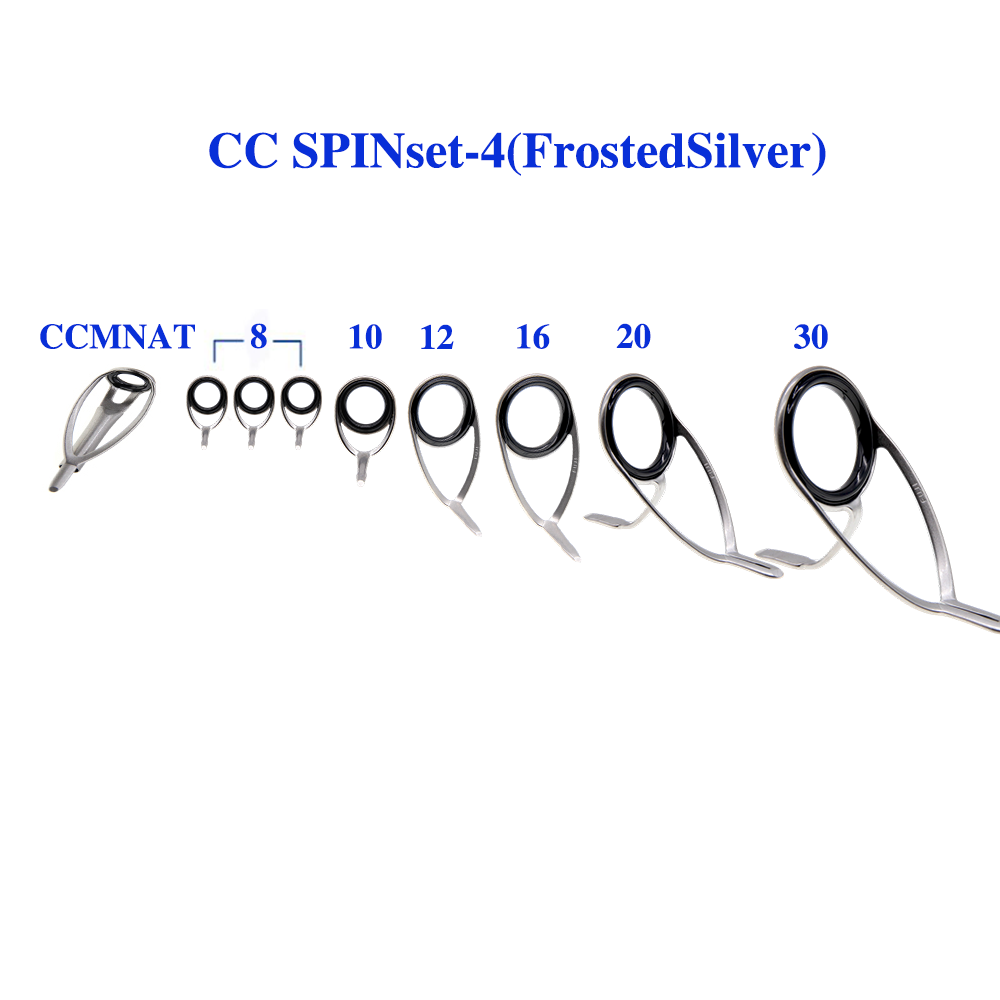 Original Fuji Guide Set KL SPI - Wok Carbon Steel review and price
