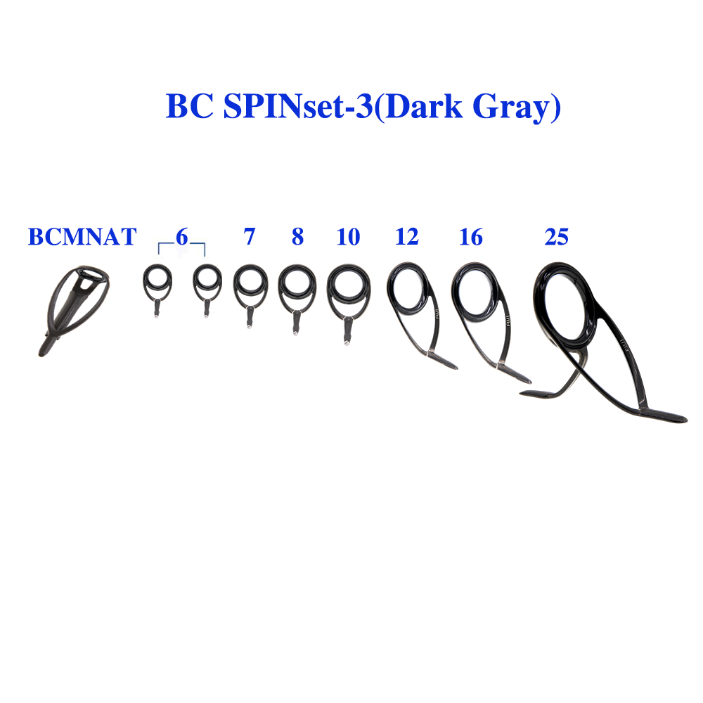 Original Fuji Guide Set KL SPI - Wok Carbon Steel review and price