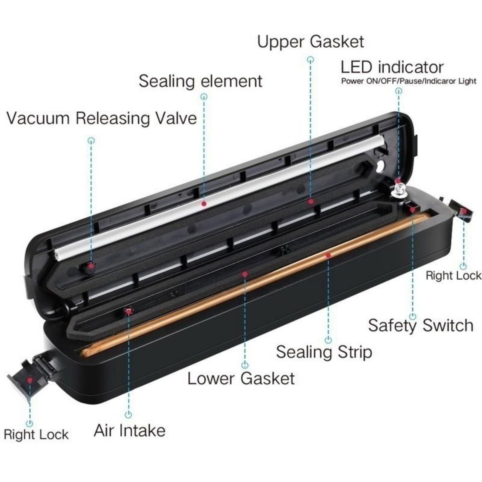 Automatic Vacuum Sealer Machin - Home Cooking Appliances review and price